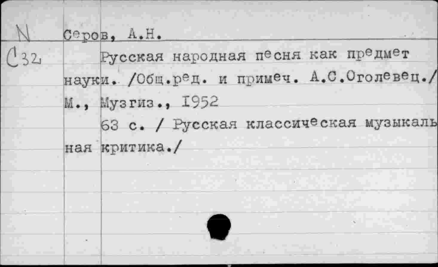 ﻿Серов« А.Н.______________________________
русская народная песня как предмет науки. /Общ.ред. и примеч. А.С.Оголевец. М., шузгиз., 1952
63 с. / Русская классическая музыкал ная критика./